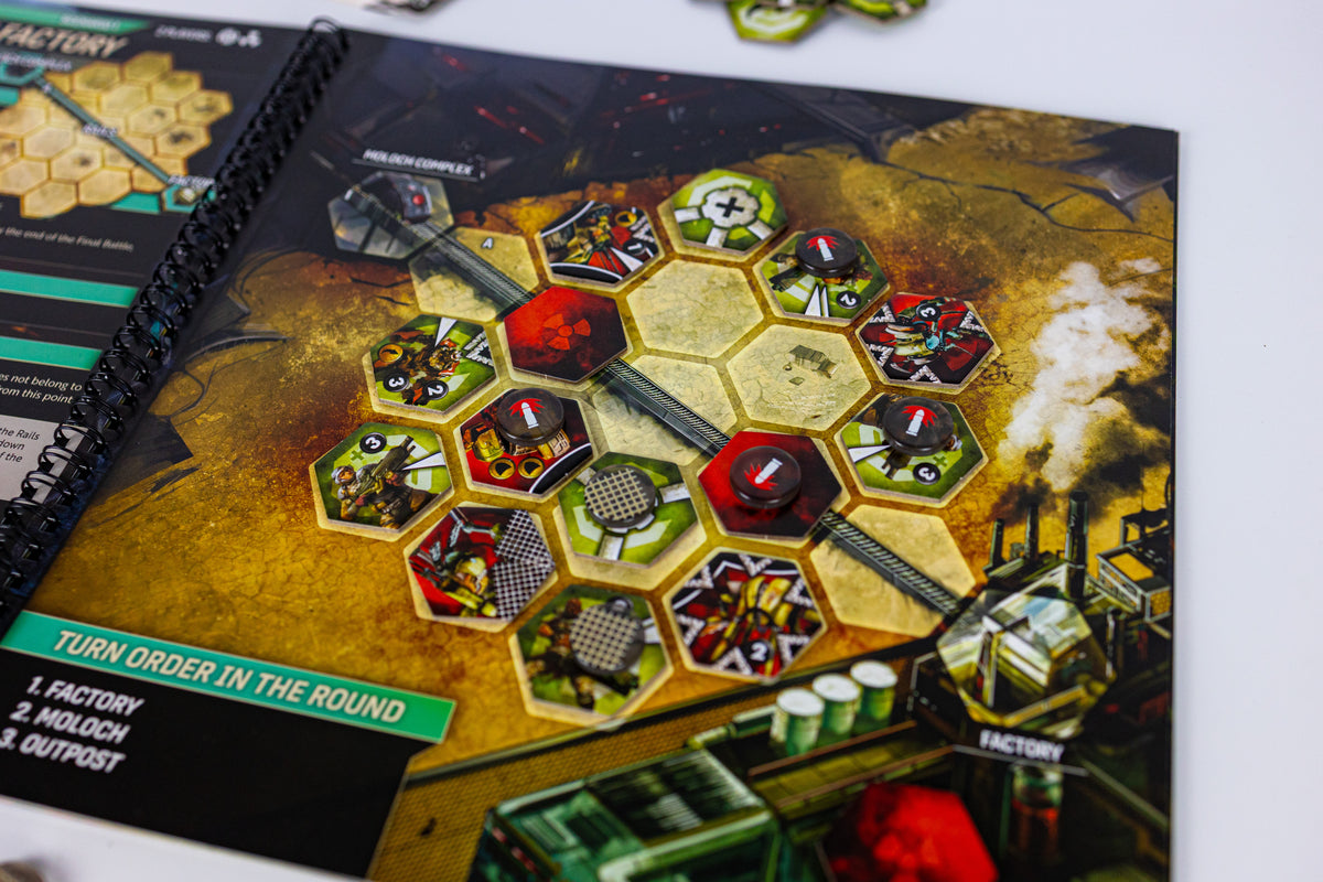 Neuroshima Hex ANNIVERSARY EDITION