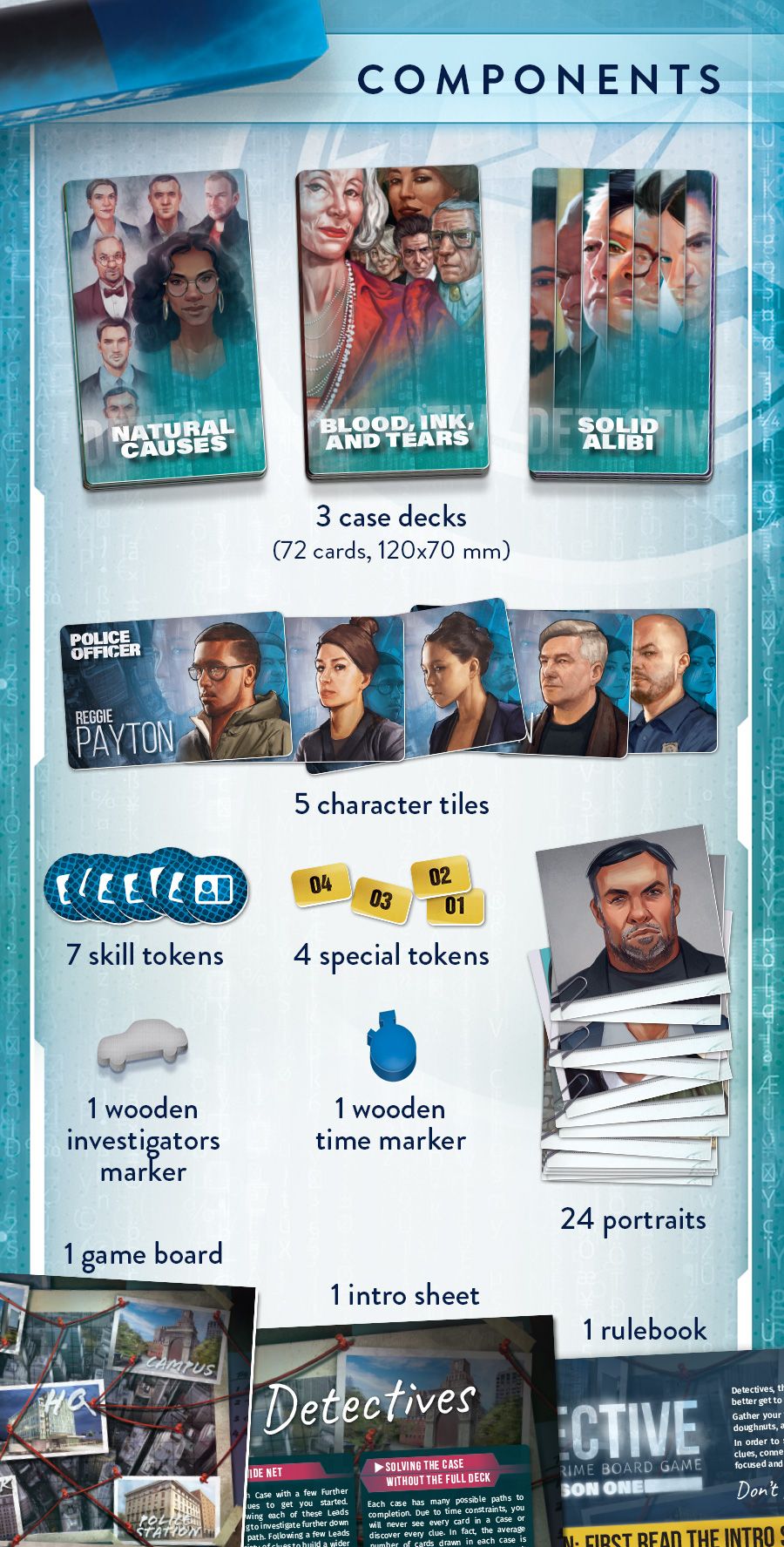 Detective: Season One